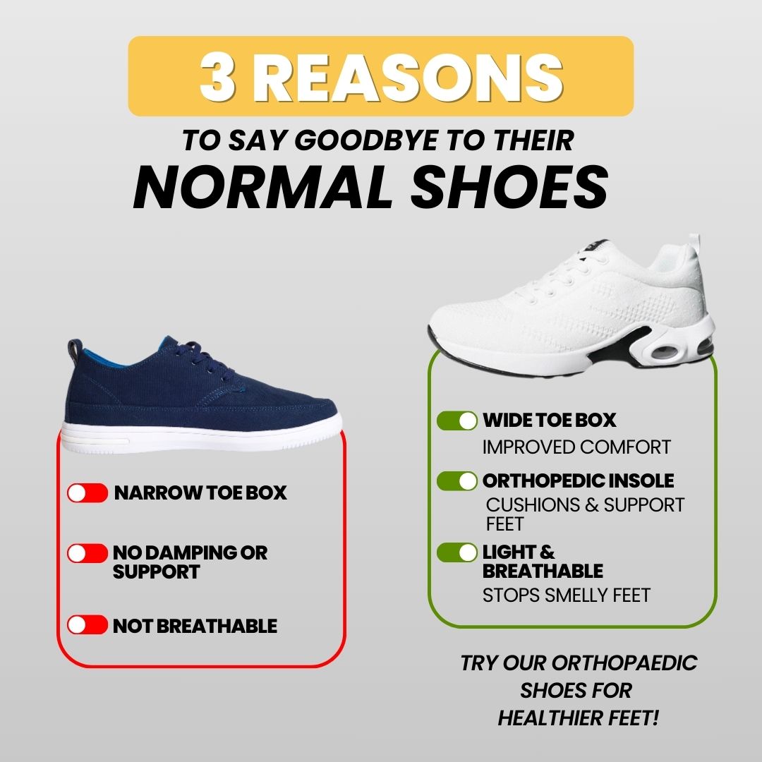 OrthoCare - Ergonomic Pain Relief Shoe for women(2026)